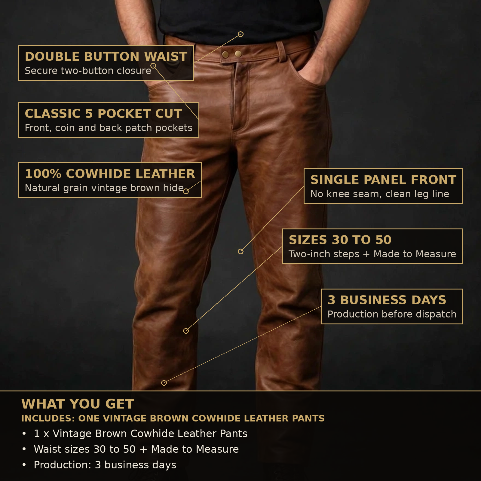 5 pocket leather pants infographic with feature callouts, sizes and Made to Measure details