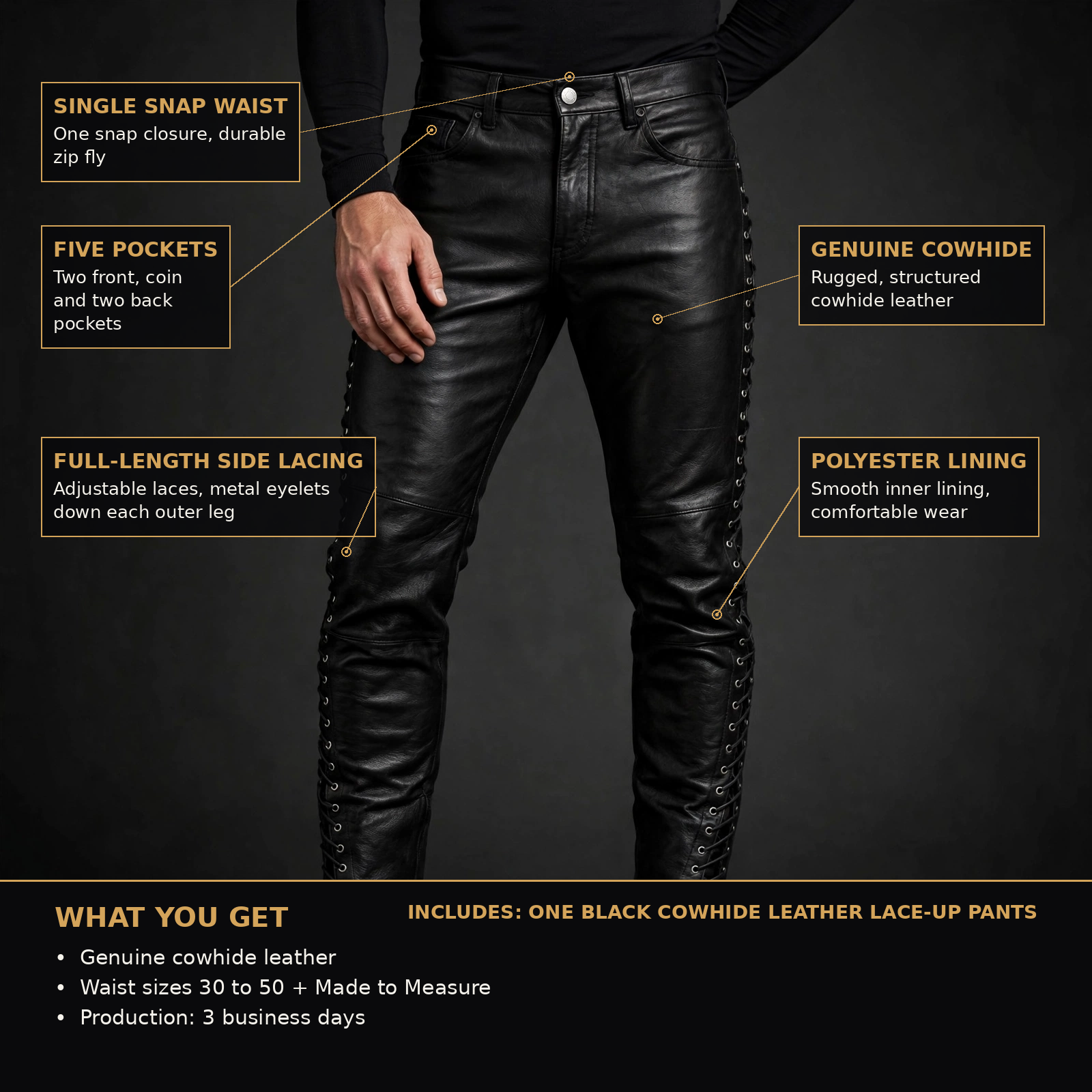 Leather lace up biker pants infographic, model worn; single snap waist, full length side lacing, five pockets, what you get