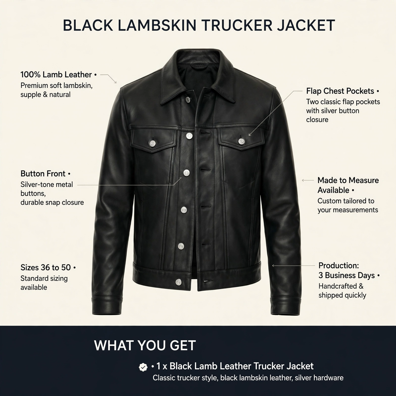 Leather trucker jacket infographic with feature callouts, sizes and Made to Measure details