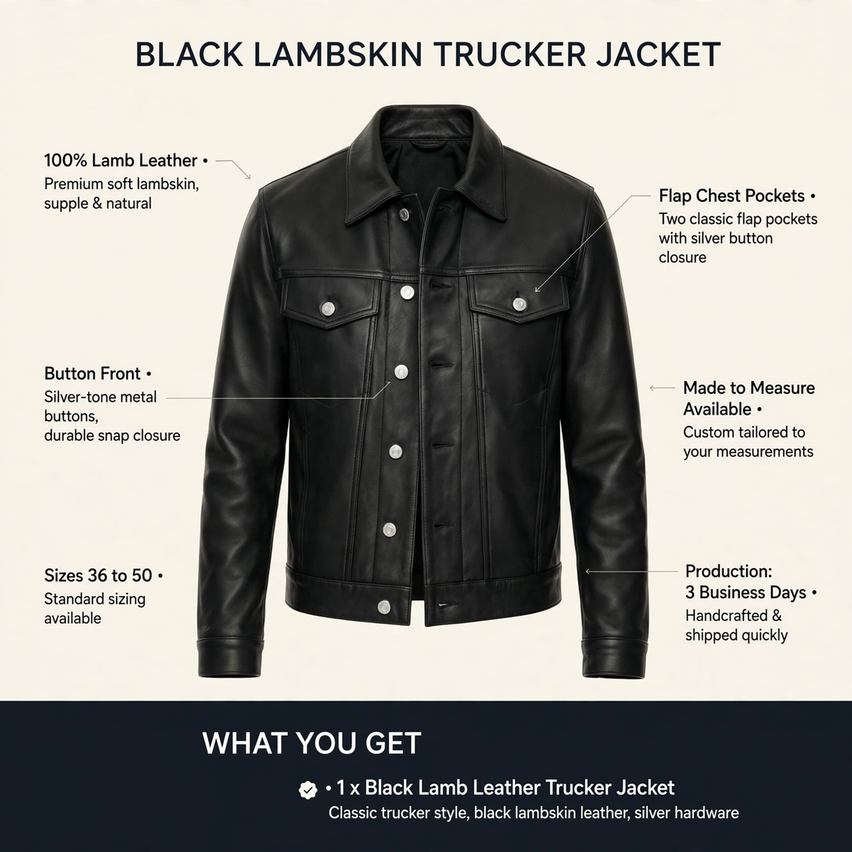 Leather trucker jacket infographic with feature callouts, sizes and Made to Measure details