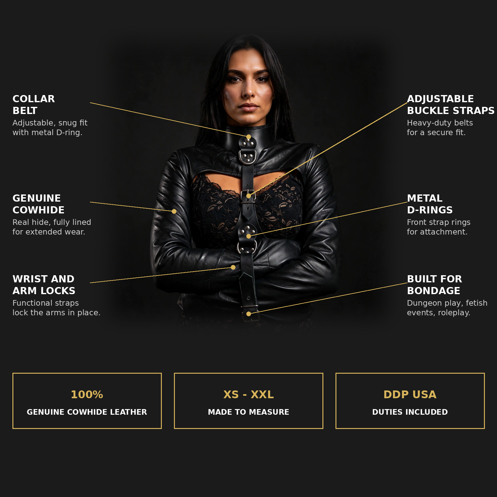 Leather bolero straitjacket infographic, collar belt, metal D-rings, wrist and arm locks