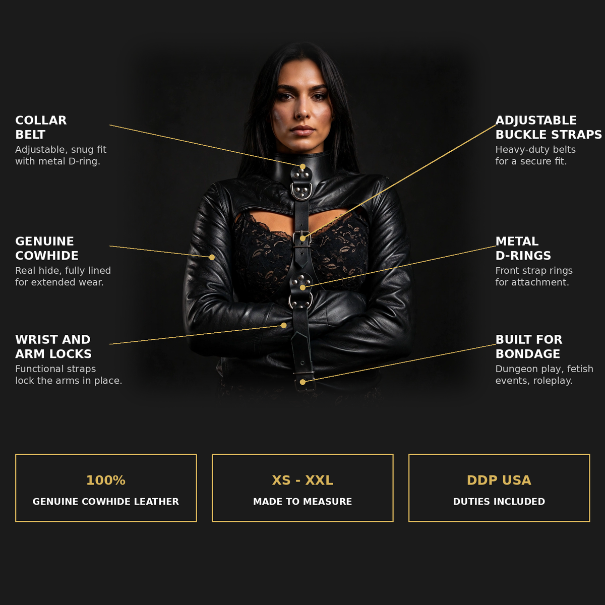 Leather bolero straitjacket infographic, collar belt, metal D-rings, wrist and arm locks