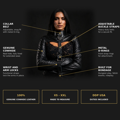 Leather bolero straitjacket infographic, collar belt, metal D-rings, wrist and arm locks