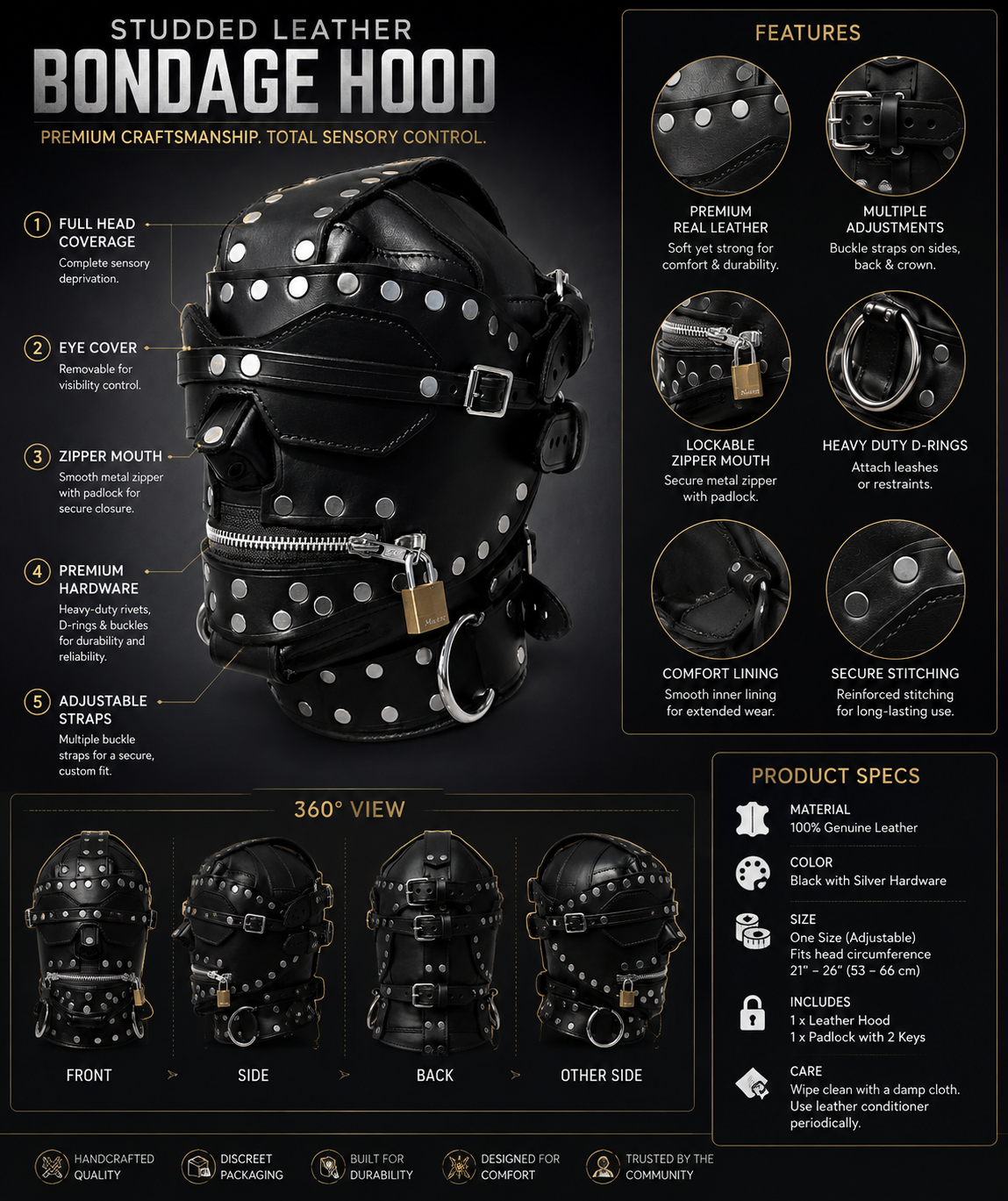: Infographic detailing features of black leather locking hood mask including buckles, zipper, and lining