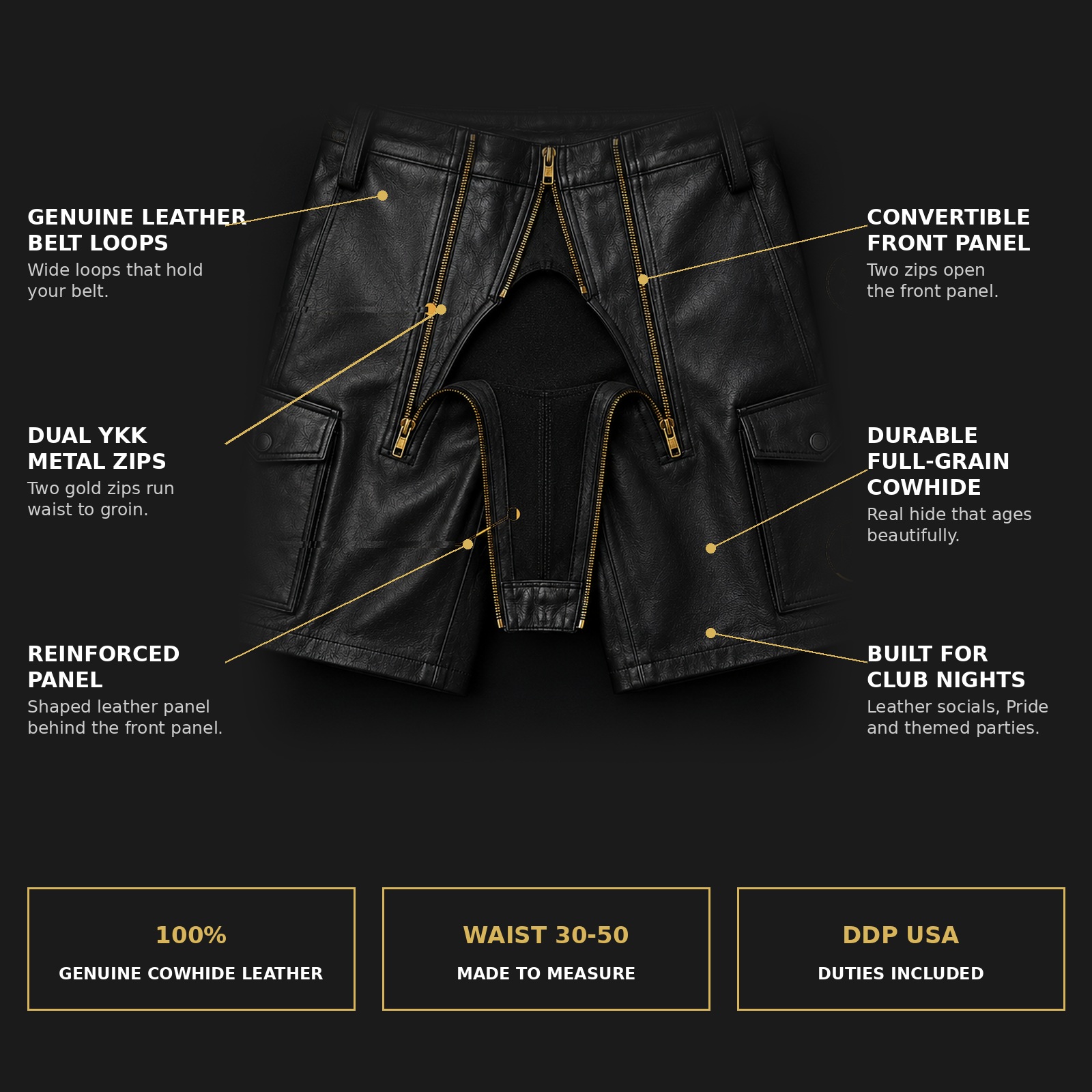Leather shorts infographic with feature callouts, sizes and Made to Measure details